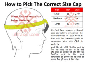 Cap Measure